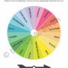 Art Prompt Spinner Set