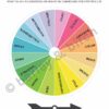 Art Prompt Spinner Set