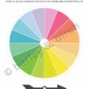 Art Prompt Spinner Set